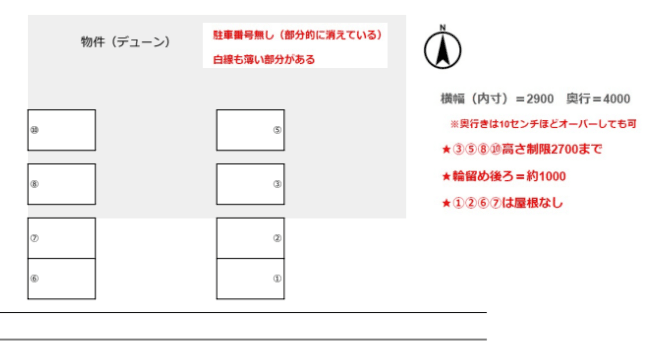 デューンの駐車配置図