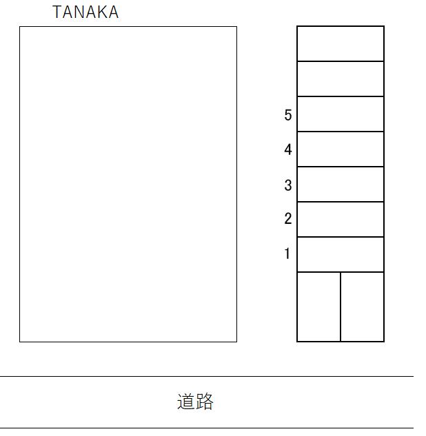 TANAKAの駐車配置図