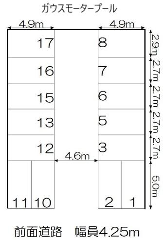 ガウスモータープールの駐車配置図