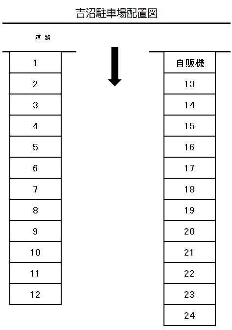 吉沼駐車場の駐車配置図