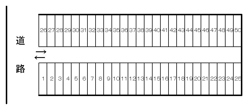 オート・スクウェアー錦江町の駐車配置図