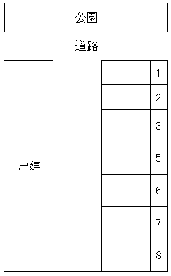 末広2丁目公園前駐車場の駐車配置図