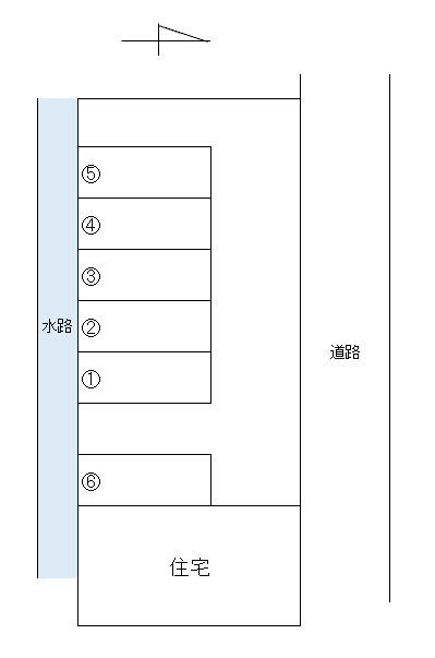 建部堺町西田駐車場の駐車配置図