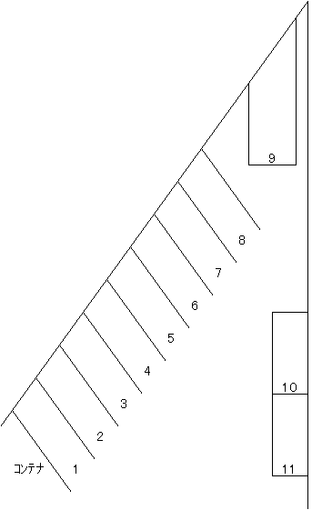 永木駐車場の駐車配置図