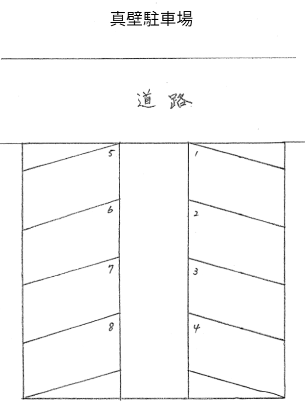 真壁駐車場の駐車配置図