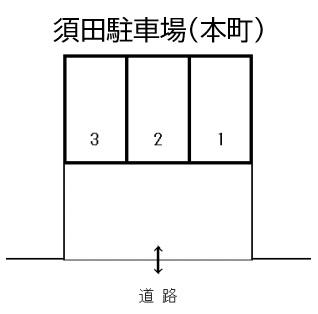 須田駐車場(本町)の駐車配置図