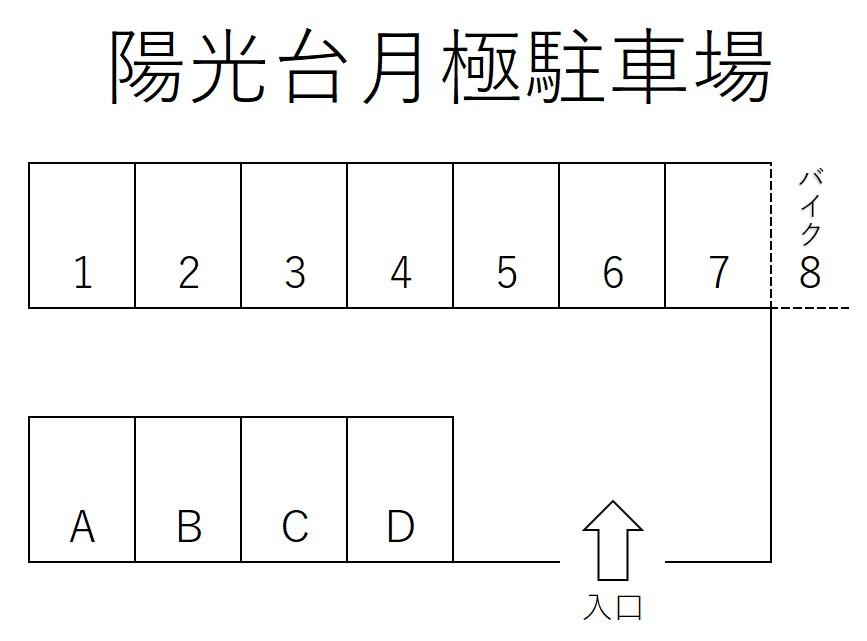 陽光台月極駐車場の駐車配置図