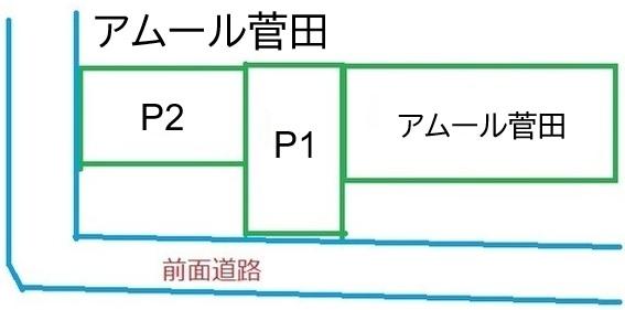 アムール菅田の駐車配置図
