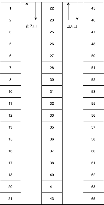 吾妻町1丁目THパーキングの駐車配置図
