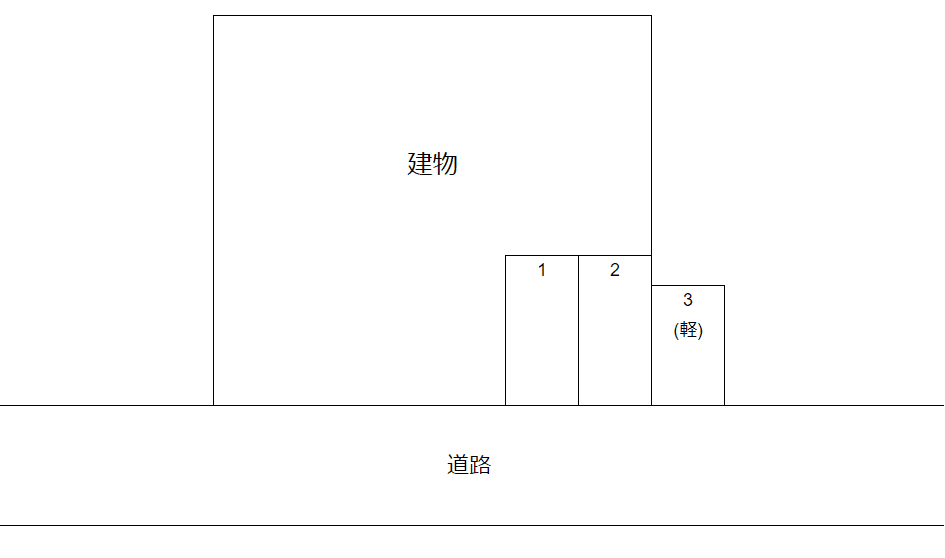 NORTH FIELDⅠ駐車場の駐車配置図