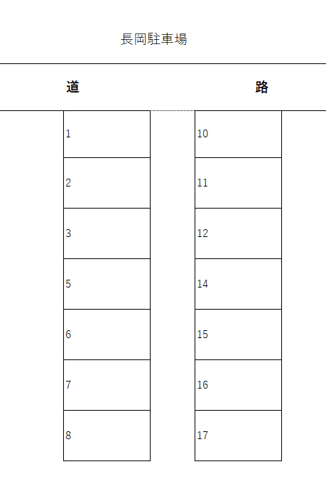 長岡駐車場の駐車配置図
