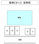 CB福津ピオニエの駐車場
