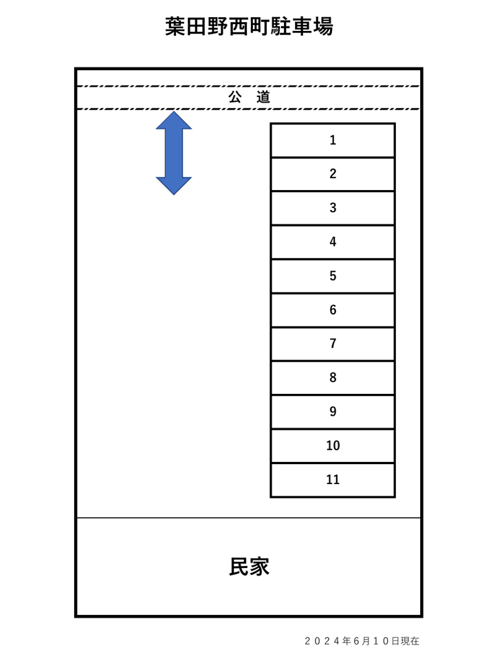 葉田野西町駐車場の駐車配置図