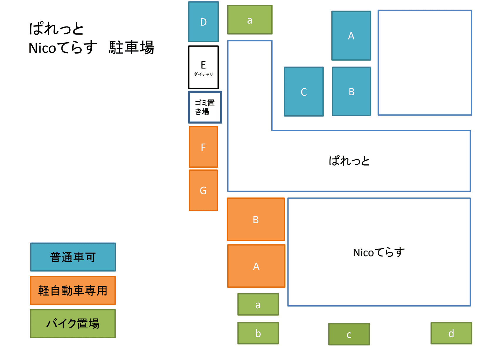 Nicoてらす敷地内駐車場の駐車配置図