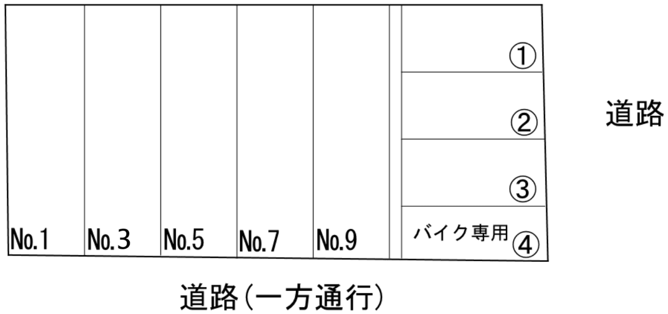 渡邉駐車場の駐車配置図