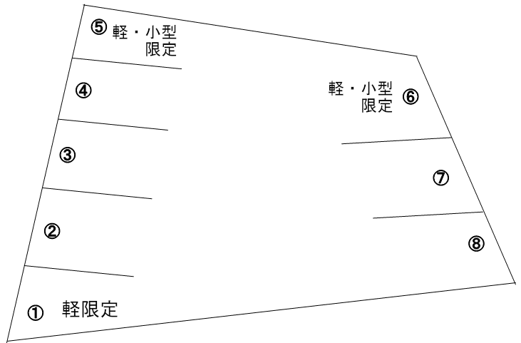てだこパーキングBの駐車配置図