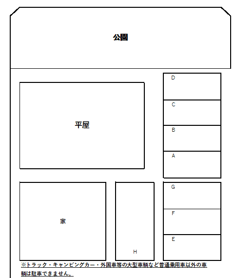 松下パーキングの駐車配置図