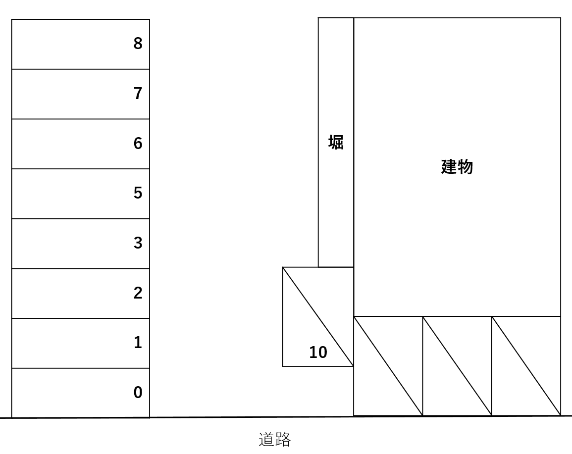 太平3丁目駐車場の駐車配置図