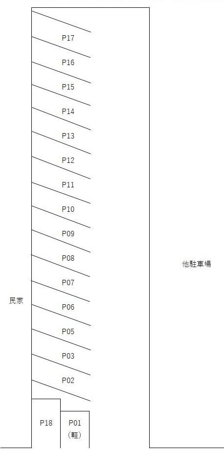 大房第二駐車場の駐車配置図