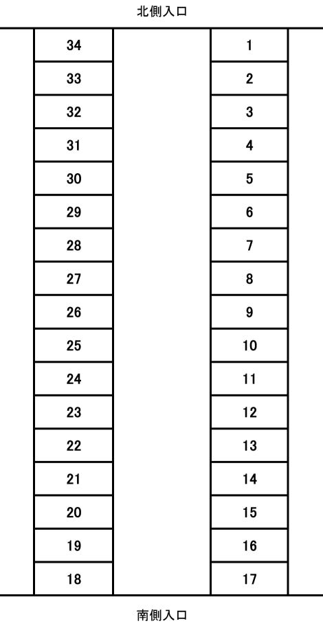 サニーコート池田駐車場の駐車配置図