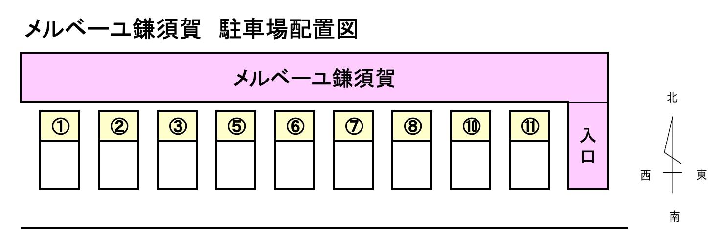 メルベーユ鎌須賀の駐車配置図