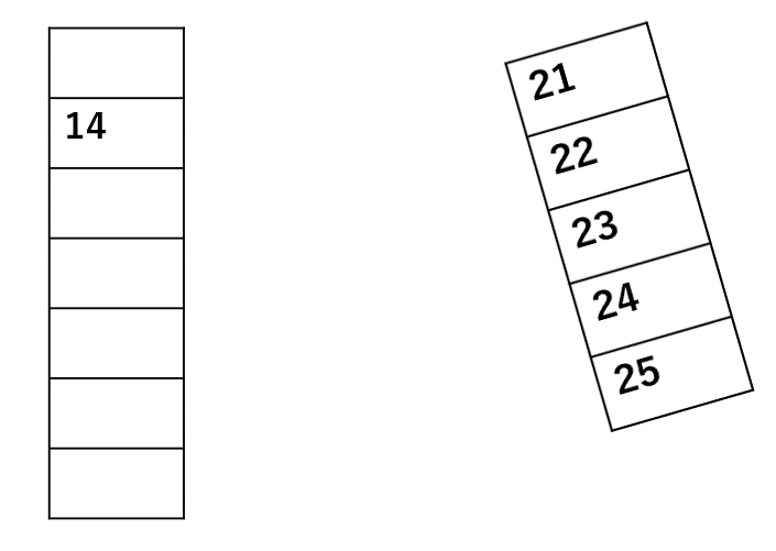 コーポ後藤駐車場の駐車配置図