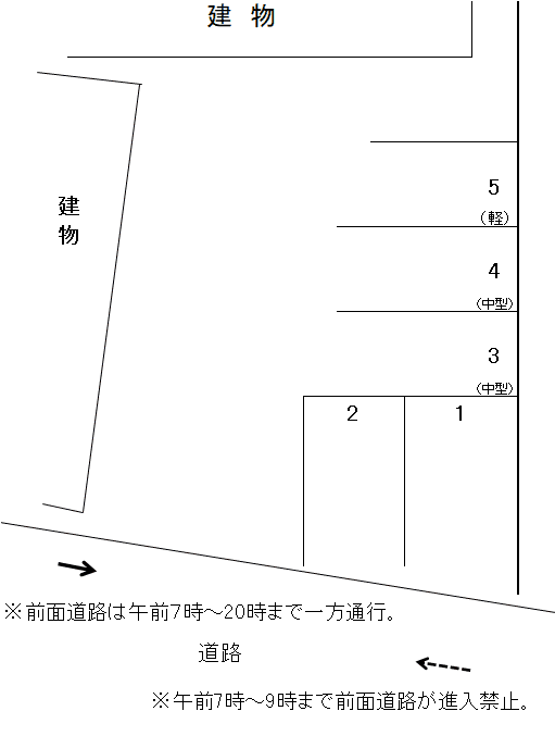 イーストピーク10敷地内駐車場の駐車配置図