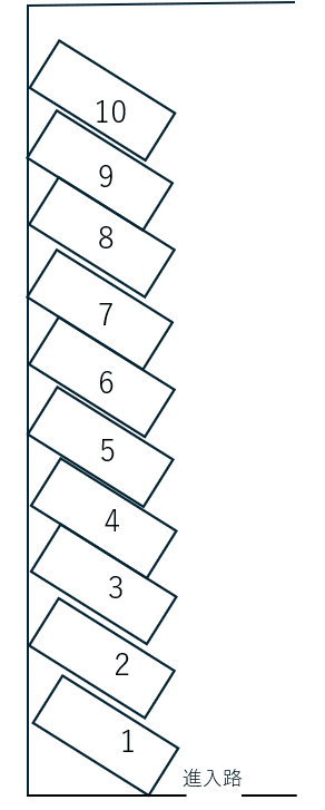 篠山駐車場の駐車配置図
