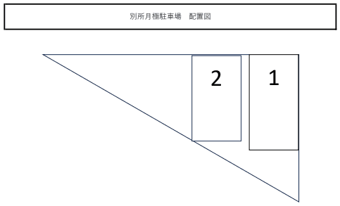 別所月極駐車場の駐車配置図
