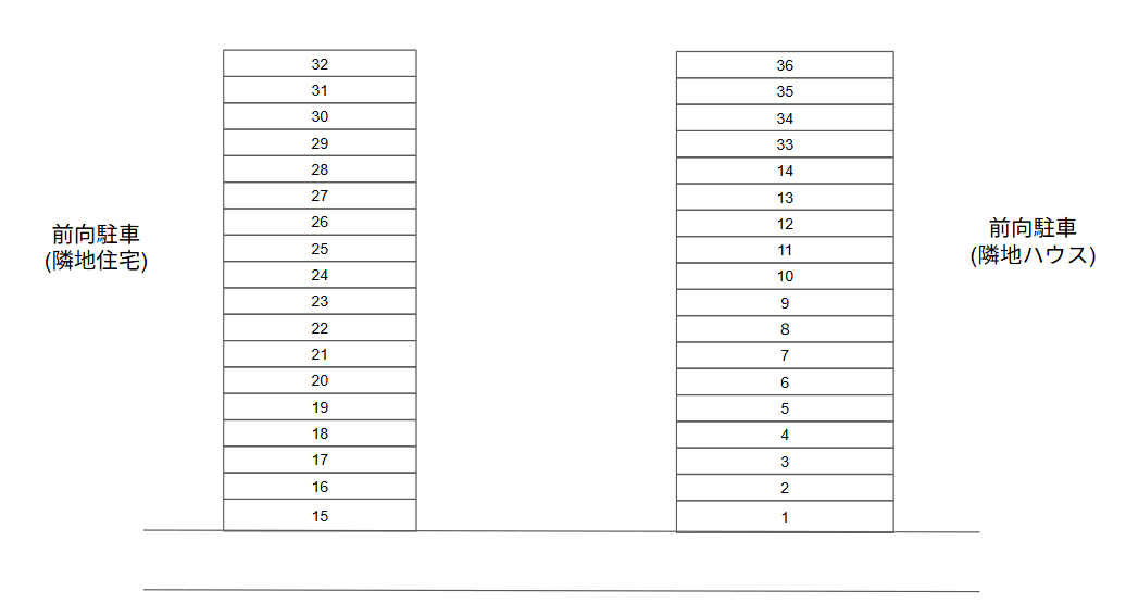 165駐車場の駐車配置図