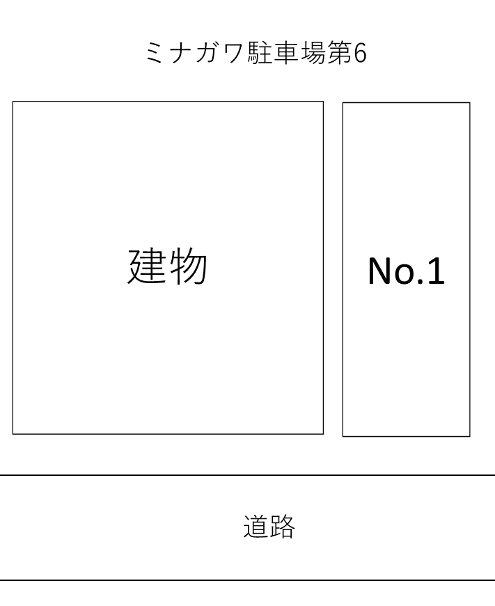 ミナガワ駐車場第6の駐車配置図