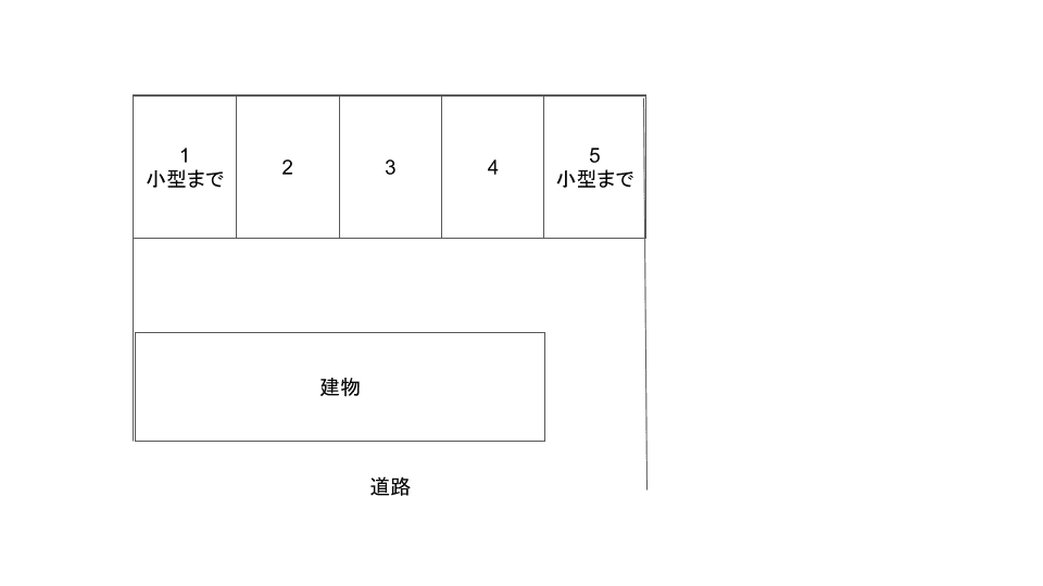 Esan Terrace 内間の駐車配置図