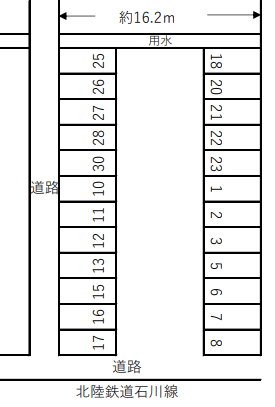 吉岡駐車場の駐車配置図