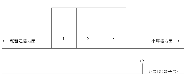 京急小坪の駐車配置図