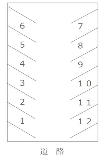 安部パーキングの駐車配置図