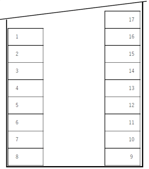 久米(宮太夫)駐車場の駐車配置図