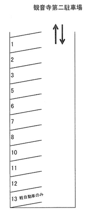 観音寺第二パーキングの駐車配置図