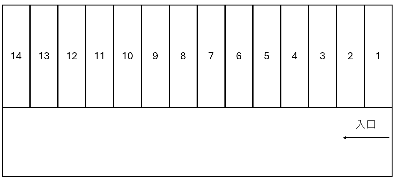 池春駐車場の駐車配置図