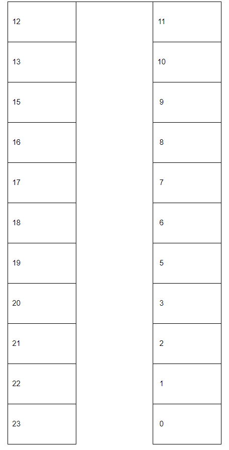 井田一丁目パーキングの駐車配置図
