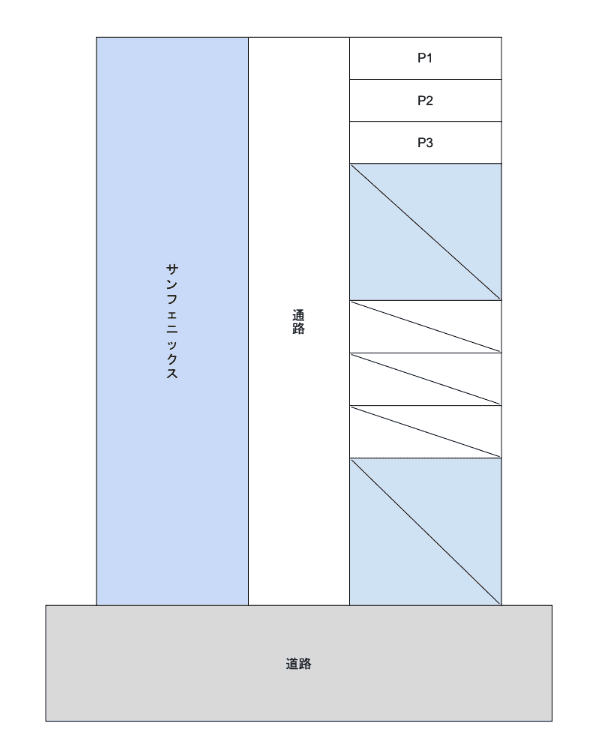 サンフェニックスの駐車配置図