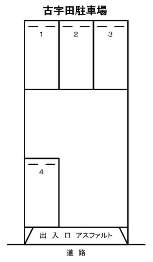 古宇田駐車場の駐車配置図