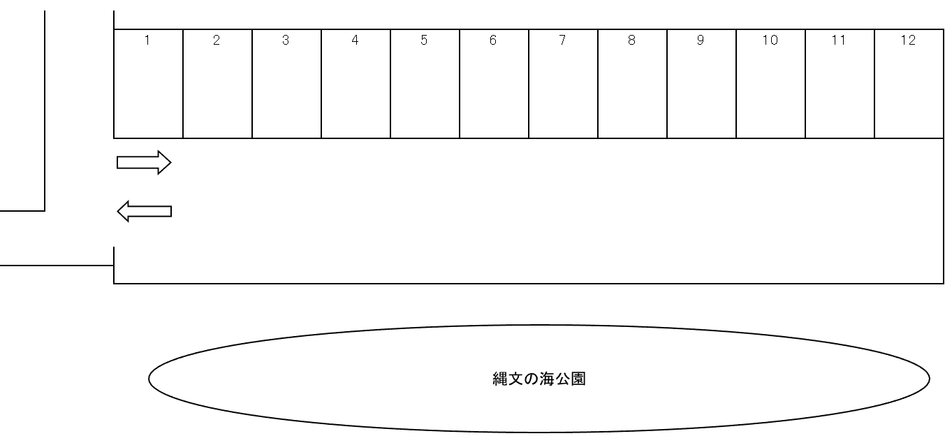 丸田駐車場の駐車配置図