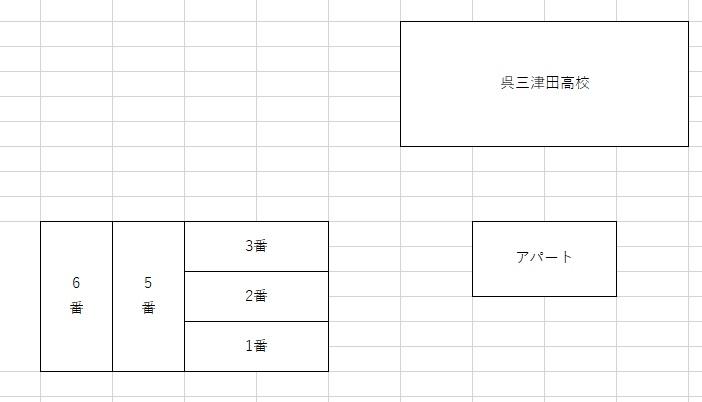 西村ガレージの駐車配置図