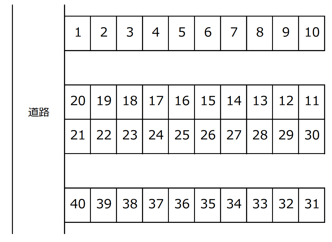 入江2(野村)駐車場の駐車配置図