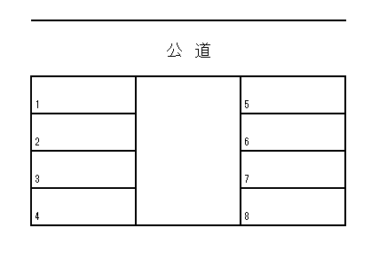 東部第二駐車場の駐車配置図