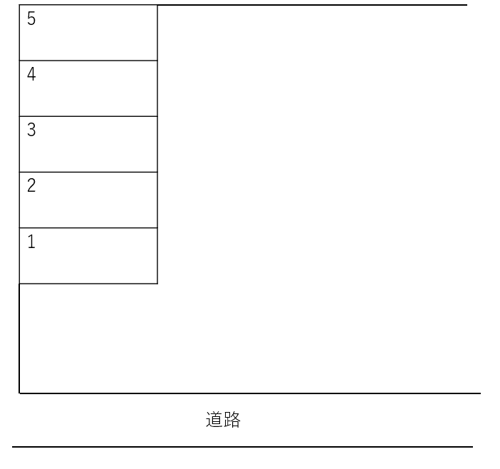 西伊場町 小林Pの駐車配置図