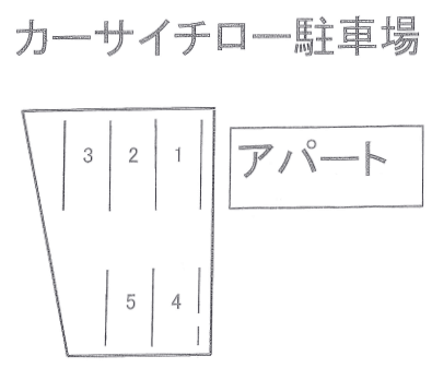 カーサイチロー駐車場の駐車配置図