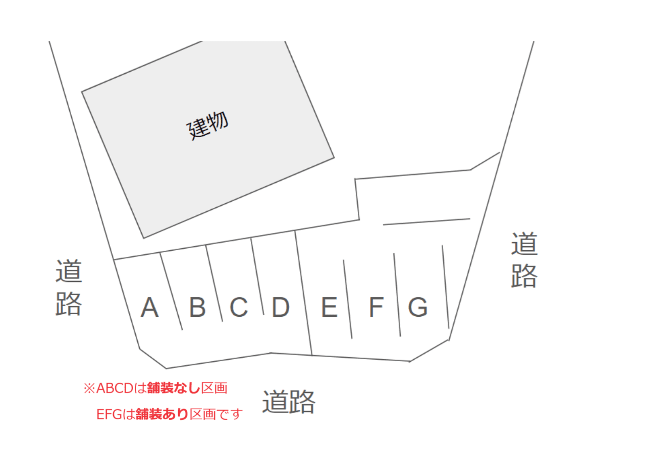 中田駐車場の駐車配置図