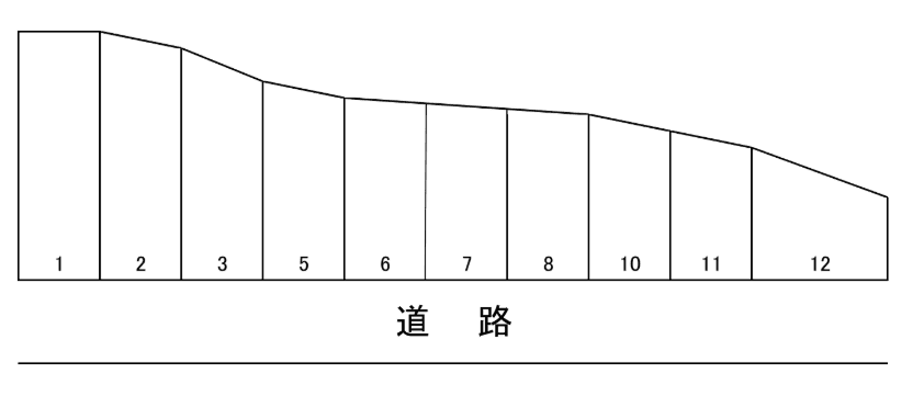 曙町パーキングⅢの駐車配置図
