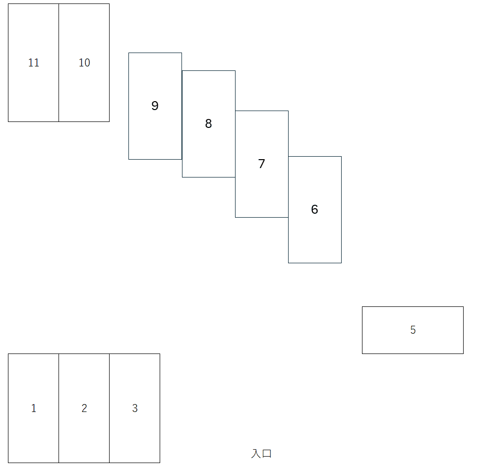 s-43の駐車配置図